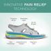 Orthofeet Women's Arch Support Sandals - Heel and Foot Pain Relief | Arch Booster Cushioning | Ergonomic Sole - Maui 7.5 Wide Grey - Buy Online on GoSupps.com