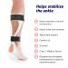 Neo-G Foot Drop Brace AFO - Class 1 Medical Device for Drop Foot Nerve Injury Relief - L - Right - Buy Online on GoSupps.com