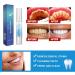 LANTHOME Teeth Whitening Essence - 3Pcs Teeth Stain Remover Kit for Pure White Teeth - Buy Online on GoSupps.com