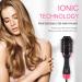 Hot Air Brush 4 IN 1 Hair Dryer Brush One Step Hair Dryer & Styler & Volumizer & Hair Curler Negative Ions Comb Straightener Salon/Curly Reduce Frizz/Static - Buy Online on GoSupps.com