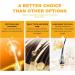 Biotin Hair Growth Serum Hair Growth Spray Anti-Hair Loss Hair Care Oil Nourishes Hair & Scalp Hair Growth Oil for Women & Men Prevent Hair Loss & Thinning 20ml - Buy Online on GoSupps.com