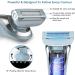 Bokefo Super Powerful Women's Electric Razor | Cordless Rechargeable Face Shaver & Bikini Trimmer | Pubic Hair Removal | Prim Blue - Buy Online on GoSupps.com