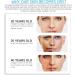 Ceramide Moisturiser Anti Aging Face Cream Moisturising Cream for Very Dry Skin Moisturising Cream with hyaluronic acid Hydrating Wrinkle Cream Strengthens Skin Barrier Smooth Fine Lines - Buy Online on GoSupps.com