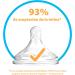 Dr. Brown's Options+ Wide Mouth Silicone Nipple for Premature Babies - 2 Count - Buy Online on GoSupps.com