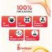 Ubiquinol CoQ10 600mg Softgels | Enhanced Absorption Formula with Omega 3 6 9 & Vitamin E for Heart Health | Energy Production Support - Buy Online on GoSupps.com
