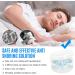 Snore Nasal Dilators 4-Pack - Effective Anti Snoring Devices for Men and Women - Stop Snoring with Professional Relief - Mini Comfortable Sleeping Aid in Blue and Light Blue - Buy Online on GoSupps.com