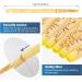 Professional Ear Wax Removal Kit - Home Use Earwax Cleaning Tools - Buy Online on GoSupps.com