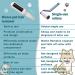 Pet Hair Remover Roller Worve Reusable Animal Hair Removal Brush for Dogs and Cats Self Clean Pet Fur from Carpet Furniture Bedding Sofa Rugs Laundry and Clothes White - Buy Online on GoSupps.com