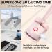 Buy Heated Eyelash Curler - Rapid Heat Lash Curler with Long Lasting Curls | USB Rechargeable & Sensing Heating Silicone Pad - Buy Online on GoSupps.com