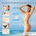 IPL Laser Hair Removal Device for Women & Men - Painless Permanent Hair Remover for Whole Body & Face - 999 999 Flashes - Buy Online on GoSupps.com
