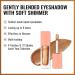 Oulac Liquid Eyeshadow Satin Finish - Multi-Use Eyeshadow Eye Primer Bronzer | Blendable Smooth Eye Make-up Crease-Resistant Non-Greasy Vegan (SA01/SA02) (Sa01)sand/(Sa02)cream - Buy Online on GoSupps.com