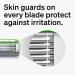 Schick Hydro Sensitive Razor Refills (6ct) - Men's Razor Blade Refills for Ultra-Smooth Shaving - Buy Online on GoSupps.com