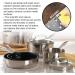 Cookware Cleaner - Polishing Stove Cleaner - Powerful Kitchen Supplies Quick Rust Remover Spray for Lime Deposits Stubborn Rust Stains Household - Buy Online on GoSupps.com