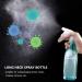 Wujiaqiu 2-Pack 450ml Spray Bottles - Refillable Plastic Atomizer for Plants Gardening & Hair Care - Buy Online on GoSupps.com