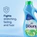 Downy Ultra Liquid Fabric Conditioner, Mountain Spring Scent, 3.06 L - Long-lasting freshness and softness - Buy Online on GoSupps.com