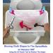 RinseWorks Aquaus 360 Diaper Sprayer - NSF Certified - Dual Spray Pressure Controls - 3 Year Warranty - Buy Online on GoSupps.com