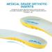 PANSHAN Memory Foam Orthotic Insoles for Plantar Fasciitis with Arch Support - Men 5-7.5/Women 5-7 UK Size - Buy Online on GoSupps.com
