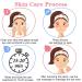 Silicone Under Eye Patches - Reusable Eye Masks for Puffy Eyes | 4 Pairs with Metal Applicator for Lifting & Fine Line Reduction - Buy Online on GoSupps.com