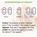 ISENVO Rapid Detection of Giardia in Dogs and Cats - Giardia Test Reliable Detection of Intestinal Parasites and Diarrhea - Used for Giardia in Dogs and Cats (2pcs) - Buy Online on GoSupps.com