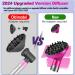 Diffusion Nozzle for Dyson Airwrap Styler HS03 HS05 - Pink Hairdryer Attachment | Convert & Enhance Styling - Buy Online on GoSupps.com