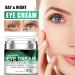 Caffeine Eye Cream Anti-Wrinkle Eye Cream with Airless Pump Reduces Fine Lines Puffiness & Dark Circles with Caffeine Squalane Peptides and 4% Niacinamide 1.7 Fl. Oz Hydrating for Dry Skin - Buy Online on GoSupps.com