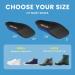 Plantar Fasciitis Inserts - Welnove Heel Cups for Foot Pain Relief | Orthotic Shoe Inserts for Achilles Tendonitis & Heel Spur | Women's 6-9 Men's 5-8 - HSA/FSA Eligible - Buy Online on GoSupps.com
