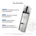 PCA SKIN Hyaluronic Acid Boosting Face Serum - Anti-Aging Hydrating Serum with Niacinamide for Smoothing Wrinkles & Fine Lines - 3 fl oz - Buy Online on GoSupps.com