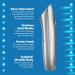 Groom Essentials Premium Men's Hair & Beard Trimmer | Professional Hair Clipper with Stainless Steel Blades & 2 Trimming Guides for Perfect Grooming - Buy Online on GoSupps.com
