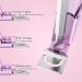 Melodysusie Acrylic Nail Clippers 4 in 1 Set - Professional Stainless Steel Tools for Acrylic Nails - Cuticle Nipper, Cutter, Pusher & Remover - Pink A-4pcs Set - Buy Online on GoSupps.com