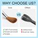Buy Size 10 Acrylic Nail Brush - 100% Pure Kolinsky 3D Art Nail Brush with Gradient Blue Handle for Nail Extension & Carving - Buy Online on GoSupps.com