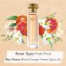 Tocca Eau de Parfum Set for Women Stella (20ml + 50ml) - - Fresh Floral Blood Orange Freesia Spicy Lily - Hand-Finished Bottle - Buy Online on GoSupps.com