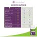 Boric Acid Suppositories for BV & Yeast Infections - 30-Count Medical Grade (600mg) + 7 Applicators - Promotes Vaginal Health & pH Balance - Odor Control - Buy Online on GoSupps.com