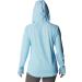 Columbia Women's Tidal Deflector Hoodie XX-Large - Riptide Blue - Buy Online on GoSupps.com