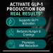 BURN30 GLP-1 Supplement - Super Berberine Weight Management Support GLP1 Naturally | Advanced Appetite Control & Metabolism Support with Clinically Studied Ingredients  | Stimulant Free - Buy Online on GoSupps.com