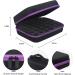 Canboc 30 Bottle Essential Oil Storage Holder Organizer Carrying Case - Black | Travel Bag for Young Living Oils with Labels & Bottle Opener - Buy Online on GoSupps.com