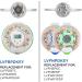 LiveFine Replacement Key for Pill Dispensers - LVFNEPDC, LVFNEPDF, LVFWIFIPDC, LVFWIFIPDF - Buy Online on GoSupps.com