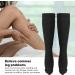 Penrux Compression Socks with Zipper | 15-20 mmHg Medical Support Socks | Closed Toe & Skin Protection | 1 Pair Optimal Comfort for Travel & Daily Use - Buy Online on GoSupps.com