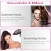 Professional Travel Hair Dryer with Diffuser | Lightweight & Low Noise Blow Dryer for Curly Hair | 2 Speed Heat Settings | Ideal for Home, Salon, and Gift - Buy Online on GoSupps.com