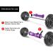 Barbell Squat Pad for Women & Men - Foam Sponge Cushion for Squats, Lunges, Hip Thrusts - Purple - Buy Online on GoSupps.com