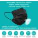 SuperHC 50 Pcs Graphene Protective Masks - Black Disposable Face Mask - Buy Online on GoSupps.com