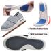 Diabetic/Edema/Lymphedema Men's Shoes | Wide Width Adjustable Closure | Light Gray | Orthopedic Air Cushion Slip-Ons - Buy Online on GoSupps.com