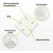 Posi Pulse 5cm x 5cm 200ct Non-Sterile Gauze Swabs - 4 Ply, Soft & Strong Viscose/Polyester Blend, Latex Free, CE Certified - White Gauze for Wound Care - Buy Online on GoSupps.com