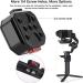 ULANZI Claw Quick Release Plate Kit for DSLR/Mirrorless Cameras & Gimbals - Buy Online on GoSupps.com