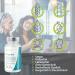 Cognital 90 Capsules: Brahmi Ginkgo Biloba OPC Grape Seed Extract & Siberian Ginseng | Premium Natural Micronutrients for Wellness - Buy Online on GoSupps.com