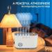 Essential Oil Diffuser with Music Sync | 700ml Colorful Humidifier for Home & Office - Buy Online on GoSupps.com