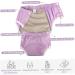 Incontinence Underwear for Men & Women | Waterproof Adjustable Leakproof Adult Diapers - Washable & Reusable Diaper Cover Size L - Buy Online on GoSupps.com