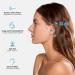 Reusable Ear Plugs 2 Pairs 33dB NRR Soft Silicone Earplugs - Noise Reduction for Work, Travel, Shooting Range, Motorcycle - Blue - Buy Online on GoSupps.com