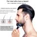 OCHILIMA Beard Growth Kit: 0.5mm Derma Roller & Beard Oil for Men - Promote Facial Hair Growth and Grooming Tool for New and Old Hair Growth - Buy Online on GoSupps.com