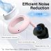 Noise Cancelling Ear Plugs for Sleeping - Reusable Silicone 33dB 6 Ear Tips (S/M/L) - Perfect for Sleep Concerts Snoring & Travel - Pink - Buy Online on GoSupps.com