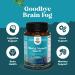 Bundle of Matrix Nootropic Brain Supplement for Memory and Focus Enhancement. Vitamins for Mental Health & Clarity and Advanced Lion's Mane Mushroom Supplement Capsules for Brain Health & Focus - Buy Online on GoSupps.com